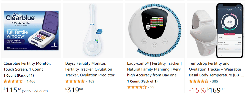 Pregnancy Cycle - Ovulation Predictor